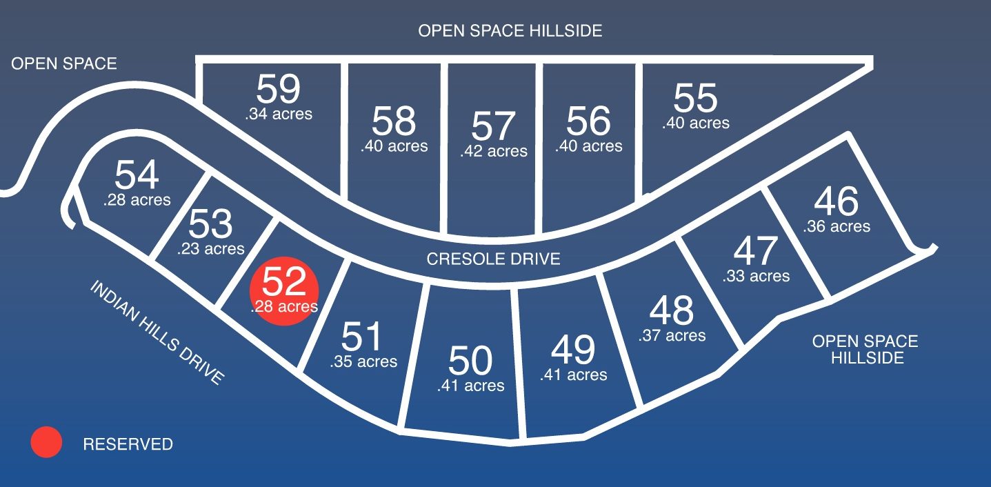 Whisper Ridge Southern Utah Homes for Sale